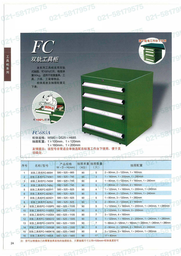 雙軌工具柜580×525×665mm(四個(gè)抽屜) 綠色，F(xiàn)C-665N，1E4422