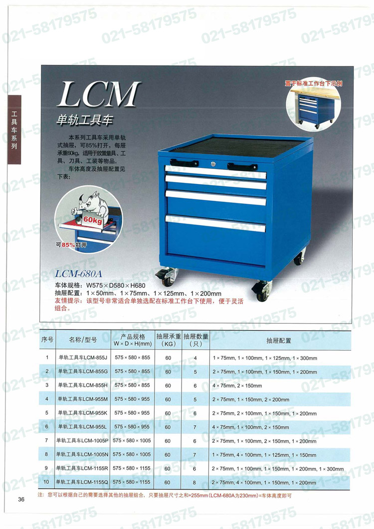 單軌工具車帶頂框，XB90AN-5SC，XB55AN-4SC，1M9789，1M9790