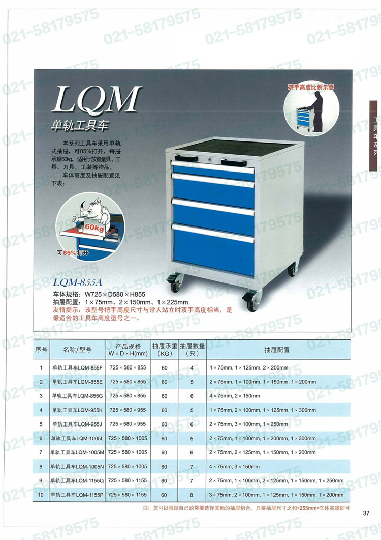 單軌工具車帶頂框，XB90AN-5SC，XB55AN-4SC，1M9789，1M9790