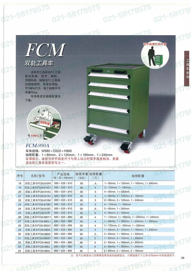 單軌工具車帶頂框，XB90AN-5SC，XB55AN-4SC，1M9789，1M9790