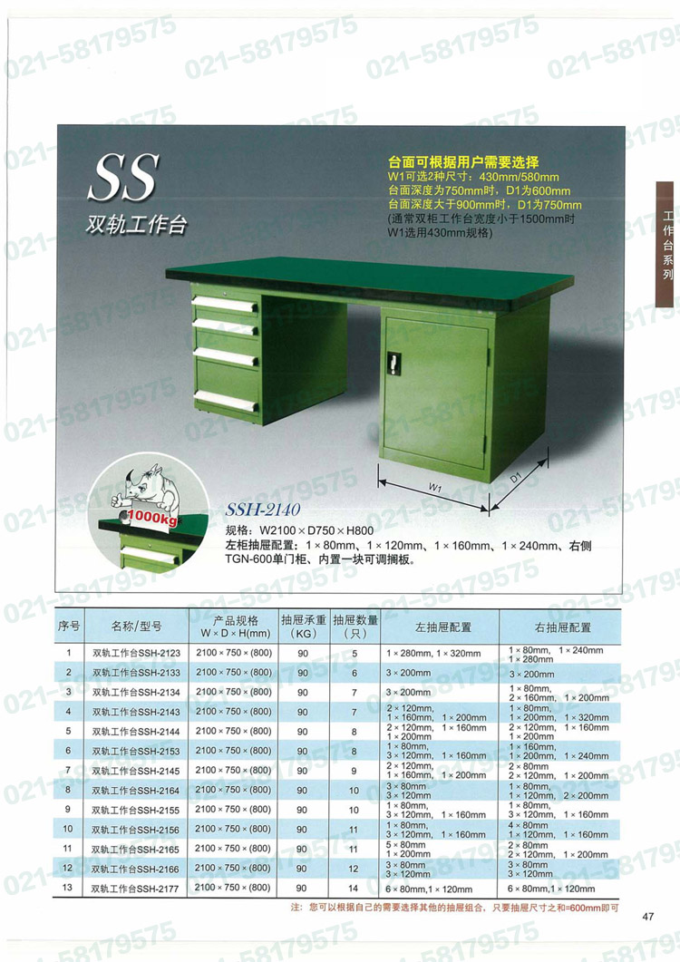 信高 Xingo,重型工作台带四抽底柜和挂板(50mm复合台面),xfh-1504g11,4S7113