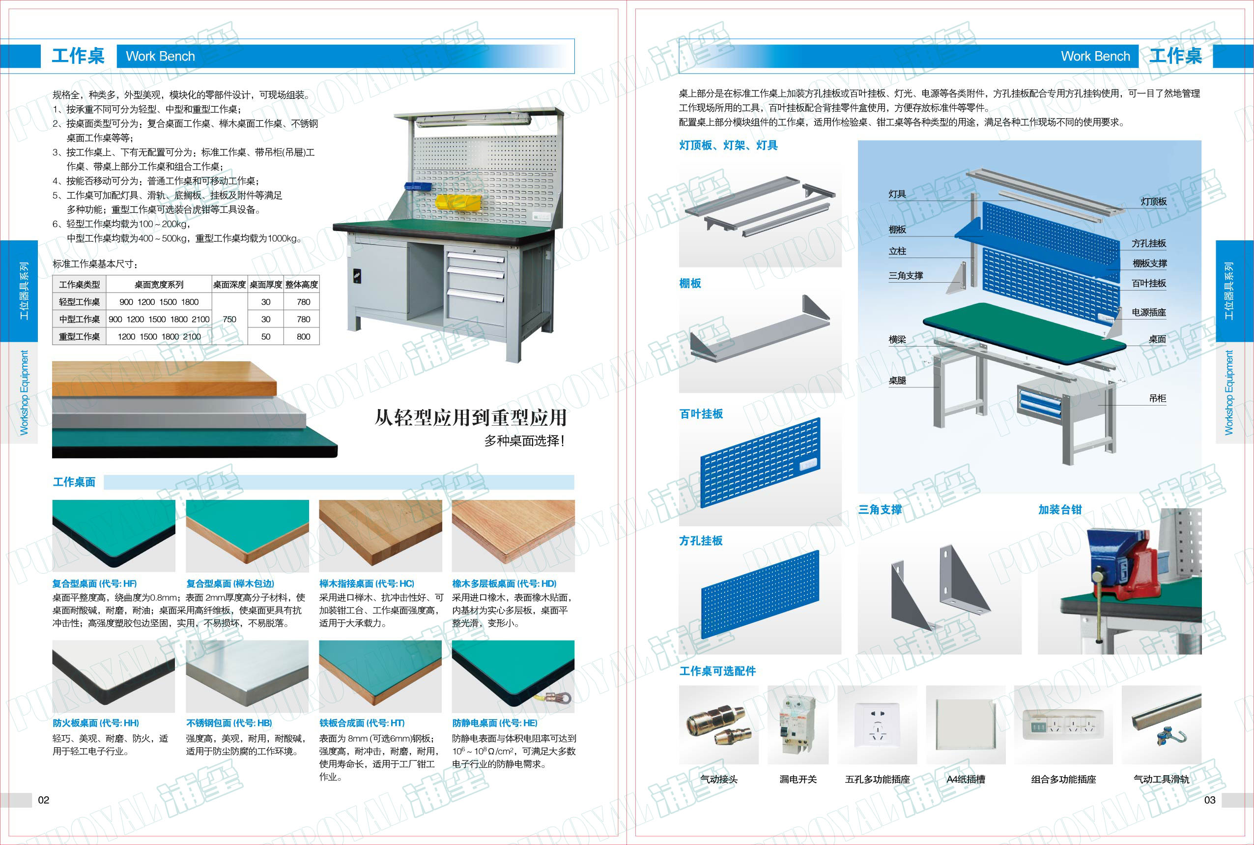 标准轻型移动工作桌  WL1501M WL1801M WL2101M