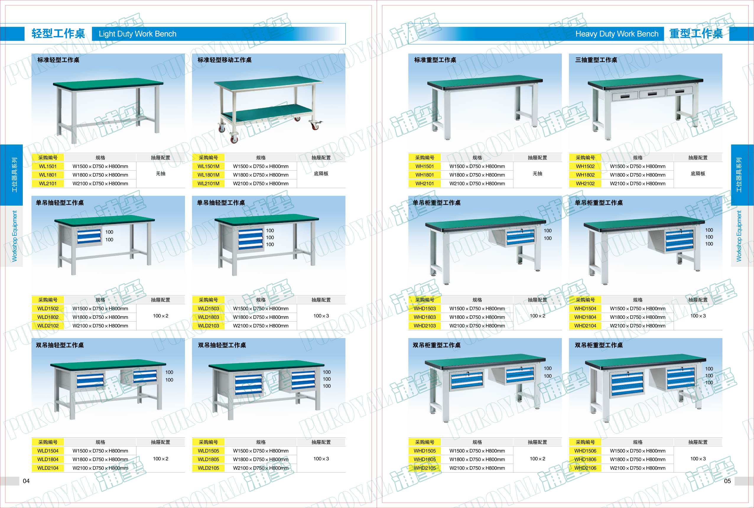 双吊抽轻型工作桌WLD1505 WLD1805 WLD2105