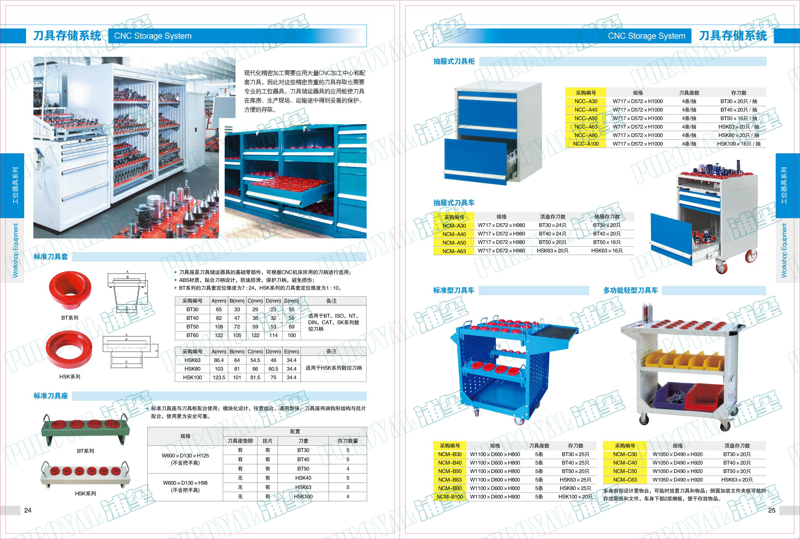 CNC刀具存放柜 NCB-A30 NCB-A40 NCB-A50 NCB-A63 NCB-A80 NCB-A100