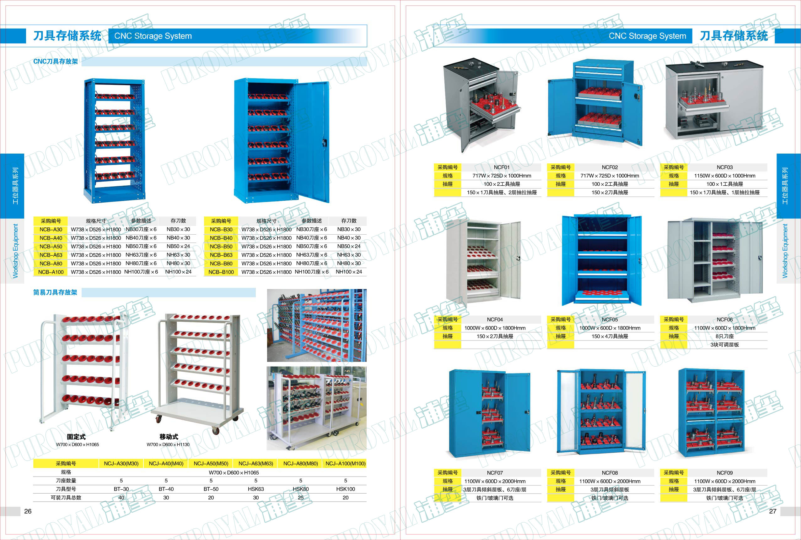 CNC刀具存放柜 NCB-A30 NCB-A40 NCB-A50 NCB-A63 NCB-A80 NCB-A100