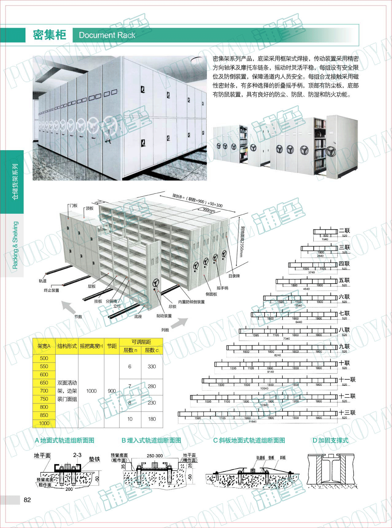 密集柜，档案柜