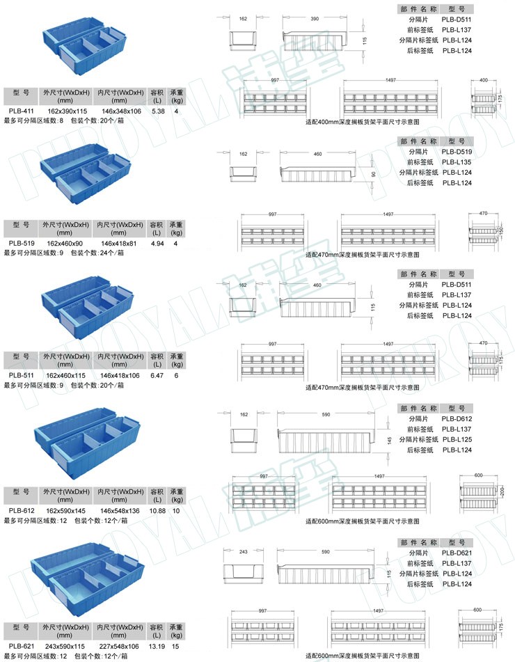抽取式零件盒,PLB-411,PLB-519,PLB-511,PLB-612,PLB621,抽屉式零件盒