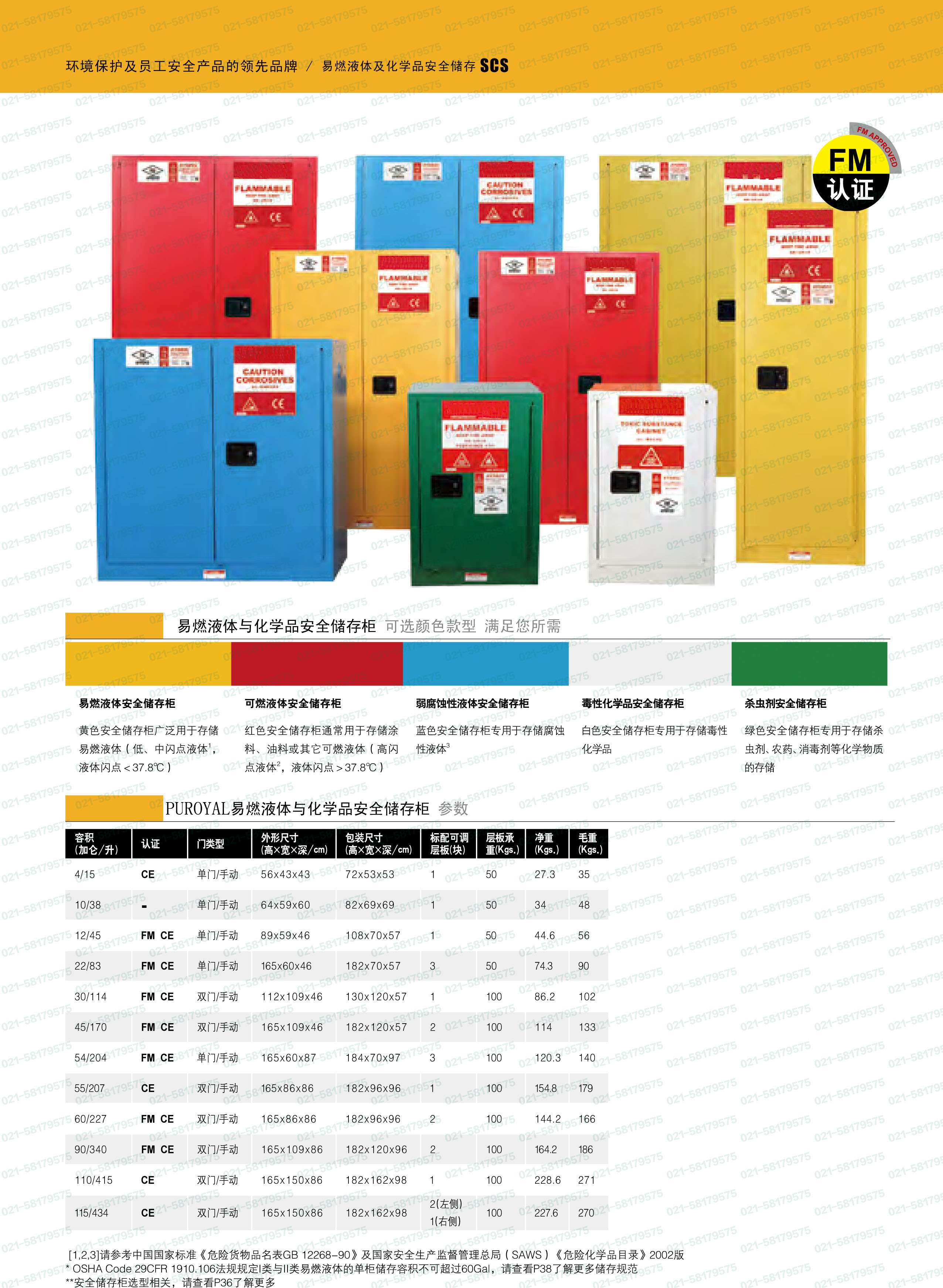 60加仑 防火安全柜