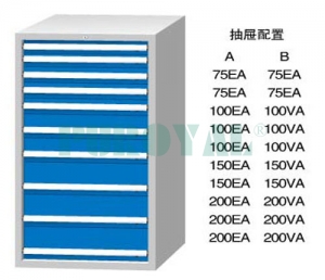 标准工具柜ML1450A ML1450B MD1450A MD1450B