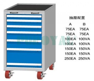 标准工具车FLM1150A FLM1150B FDM1150A FDM1150B