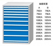 标准工具柜WL1450A WL1450B WD1450A WD1450B