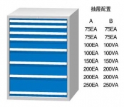 标准工具柜WL1205A WL1205B WD1250A WD1250B