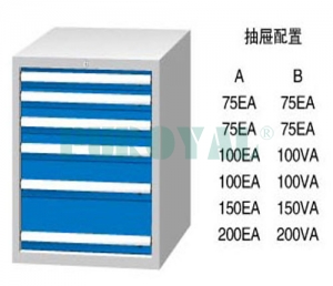 标准工具柜ML800A ML800B MD800A MD800B