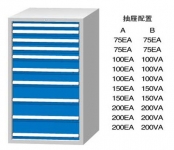 标准工具柜ML1450A ML1450B MD1450A MD1450B