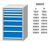 标准工具柜ML1250A ML1250B MD1250A MD1250B