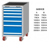 标准工具车FLM1150A FLM1150B FDM1150A FDM1150B