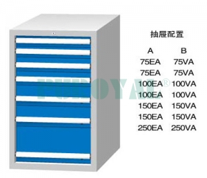 标准工具柜FL1000A FL1000B FD1000A FD1000B