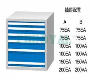 标准工具柜TL800A TL800B TD800A TD800B